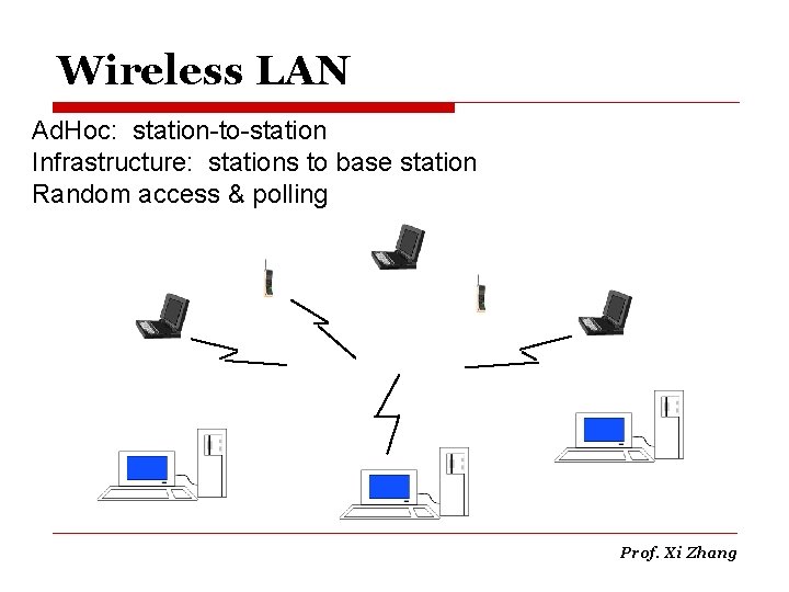 Wireless LAN Ad. Hoc: station-to-station Infrastructure: stations to base station Random access & polling