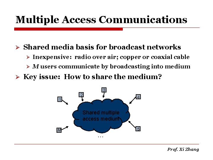 Multiple Access Communications Ø Ø Shared media basis for broadcast networks Ø Inexpensive: radio