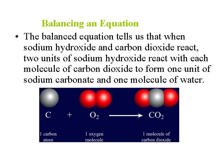 Balancing an Equation • The balanced equation tells us that when sodium hydroxide and