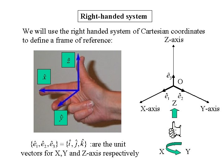 Right-handed system We will use the right handed system of Cartesian coordinates Z-axis to