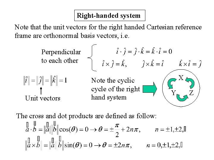 Right-handed system Note that the unit vectors for the right handed Cartesian reference frame