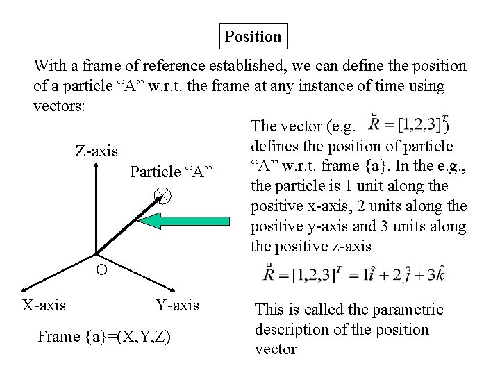 Position With a frame of reference established, we can define the position of a