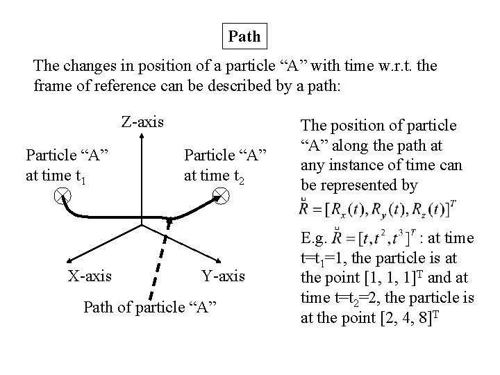 Path The changes in position of a particle “A” with time w. r. t.