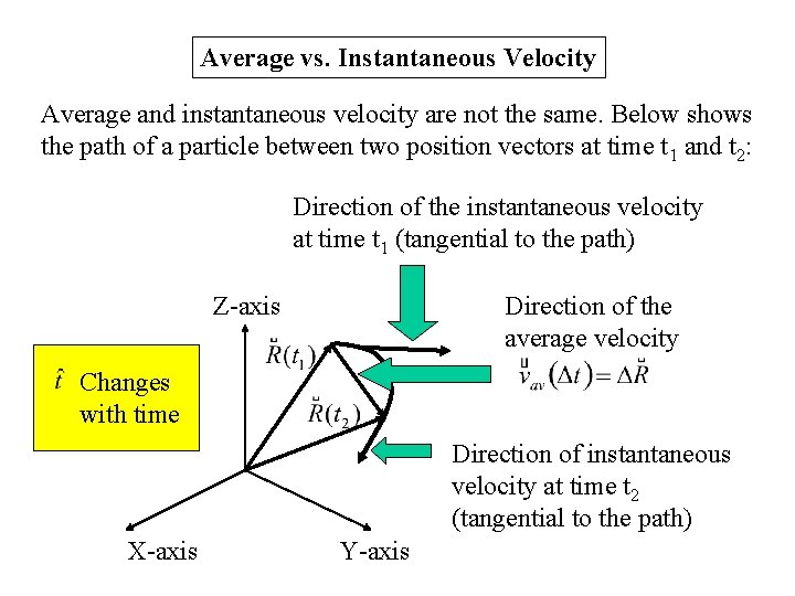 Average vs. Instantaneous Velocity Average and instantaneous velocity are not the same. Below shows