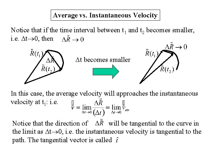 Average vs. Instantaneous Velocity Notice that if the time interval between t 1 and