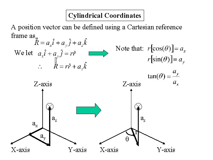 Cylindrical Coordinates A position vector can be defined using a Cartesian reference frame as