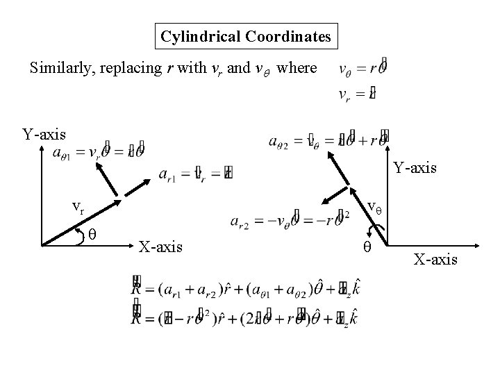 Cylindrical Coordinates Similarly, replacing r with vr and v where Y-axis vr v X-axis