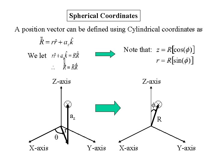 Spherical Coordinates A position vector can be defined using Cylindrical coordinates as Note that: