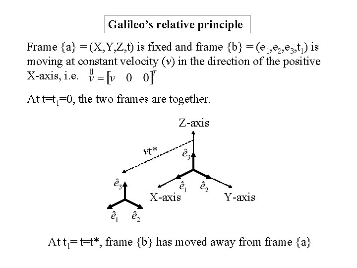 Galileo’s relative principle Frame {a} = (X, Y, Z, t) is fixed and frame