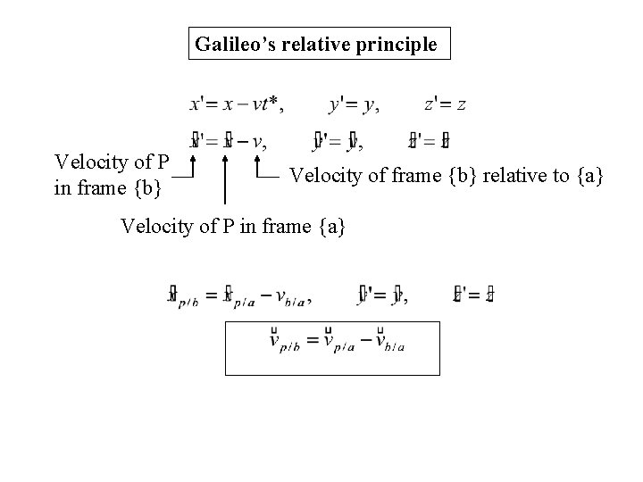 Galileo’s relative principle Velocity of P in frame {b} Velocity of frame {b} relative