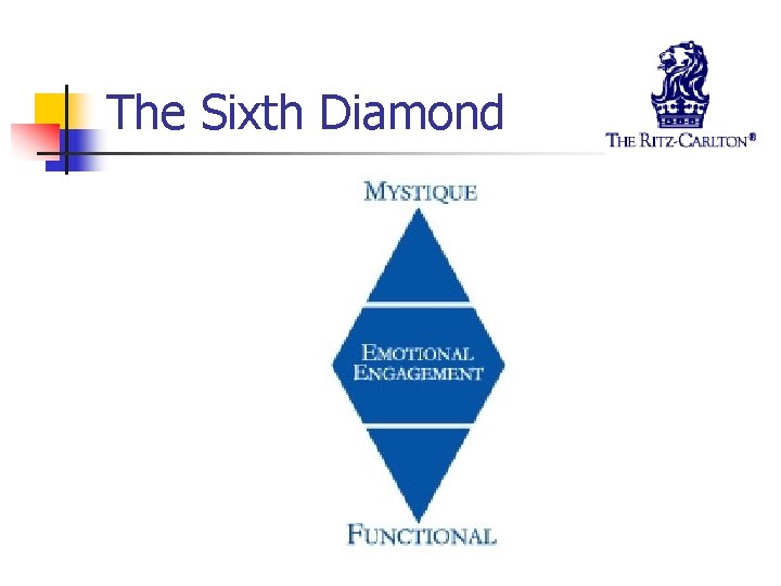 The Sixth Diamond 