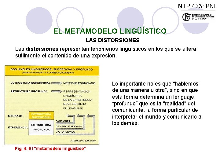 NTP 423: PNL EL METAMODELO LINGÜÍSTICO LAS DISTORSIONES Las distorsiones representan fenómenos lingüísticos en