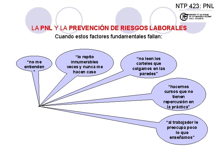 NTP 423: PNL LA PNL Y LA PREVENCIÓN DE RIESGOS LABORALES Cuando estos factores