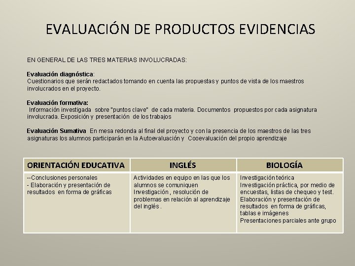 EVALUACIÓN DE PRODUCTOS EVIDENCIAS EN GENERAL DE LAS TRES MATERIAS INVOLUCRADAS: Evaluación diagnóstica: Cuestionarios