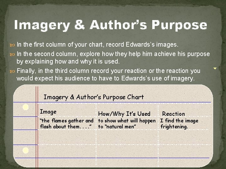 Imagery & Author’s Purpose In the first column of your chart, record Edwards’s images.