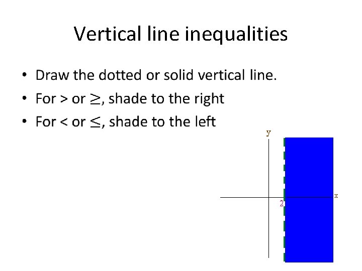 Vertical line inequalities • 