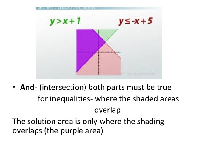  • And- (intersection) both parts must be true for inequalities- where the shaded
