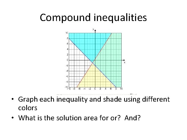 Compound inequalities • Graph each inequality and shade using different colors • What is