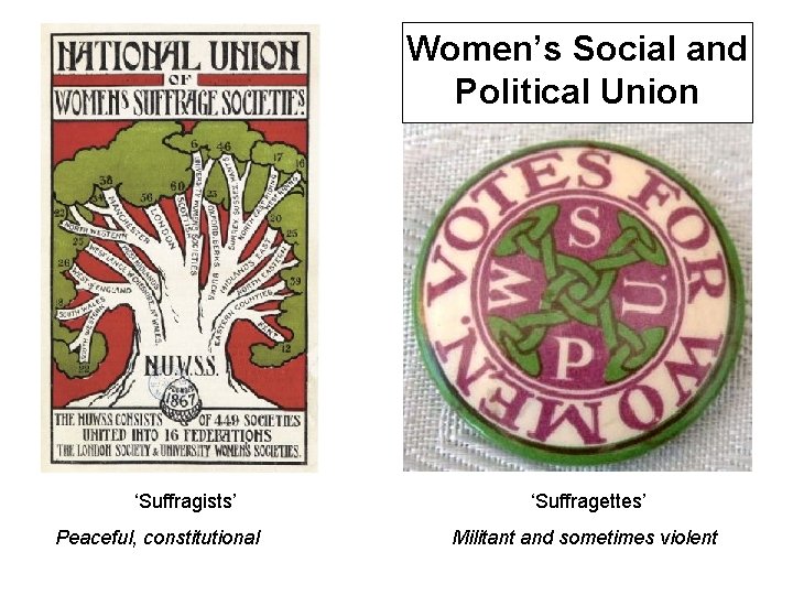 Women’s Social and Political Union ‘Suffragists’ Peaceful, constitutional ‘Suffragettes’ Militant and sometimes violent 