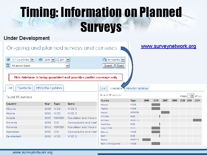 Timing: Information on Planned Surveys Under Development www. surveynetwork. org Timing: Information on Planned Surveys Under Development www. surveynetwork. org