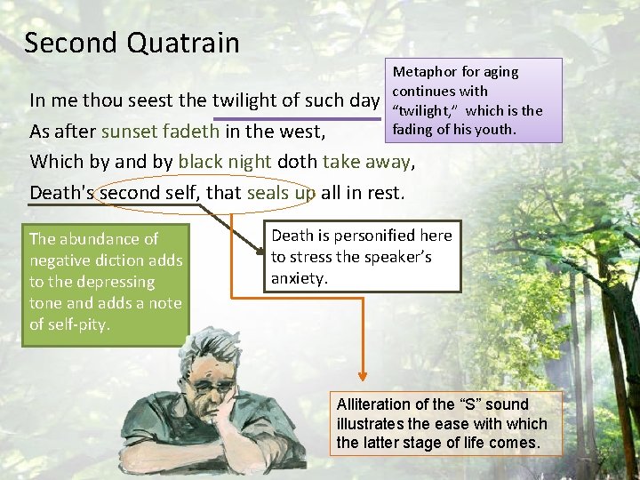 Second Quatrain Metaphor for aging continues with “twilight, ” which is the fading of