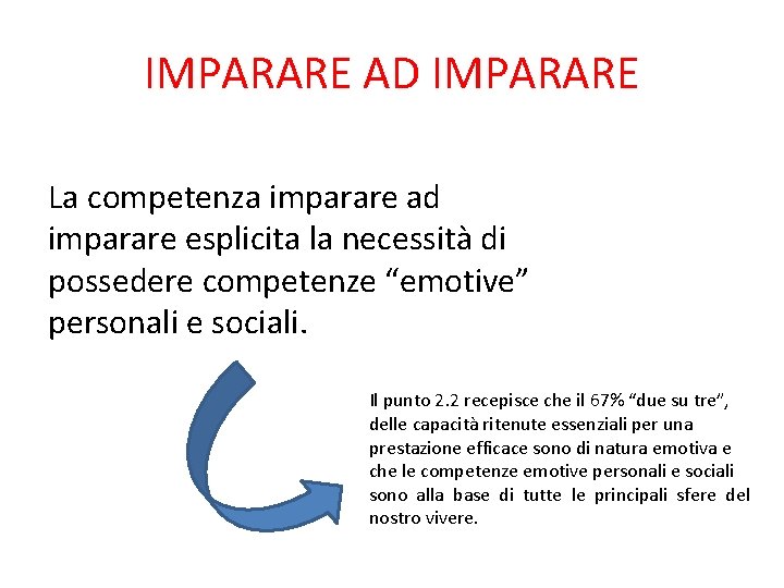 IMPARARE AD IMPARARE La competenza imparare ad imparare esplicita la necessità di possedere competenze