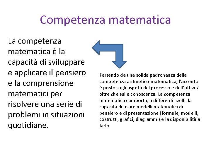 Competenza matematica La competenza matematica è la capacità di sviluppare e applicare il pensiero