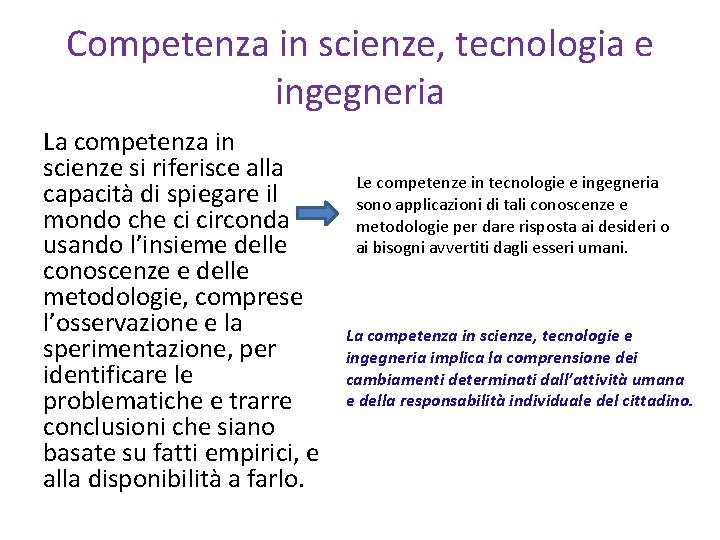 Competenza in scienze, tecnologia e ingegneria La competenza in scienze si riferisce alla capacità