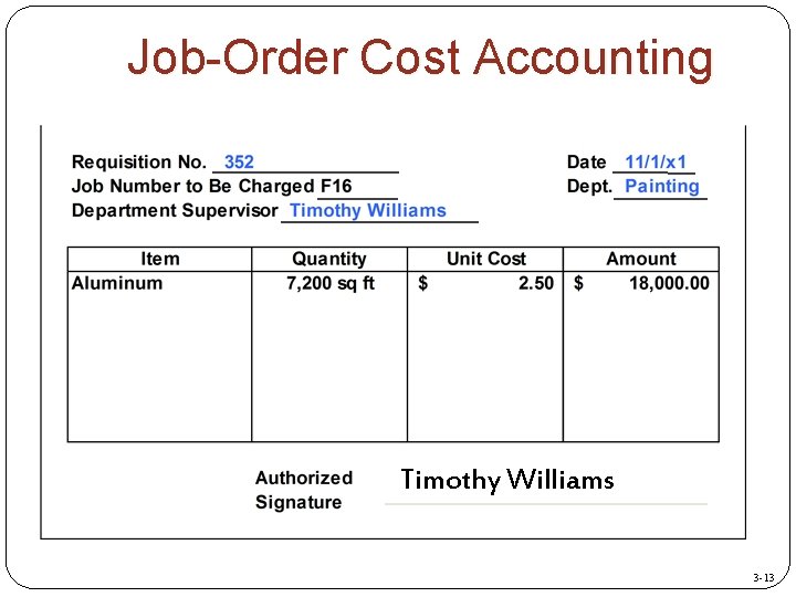 Job-Order Cost Accounting Timothy Williams 3 -13 