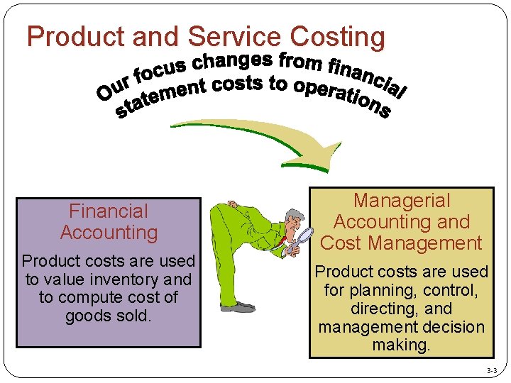 Product and Service Costing Financial Accounting Product costs are used to value inventory and