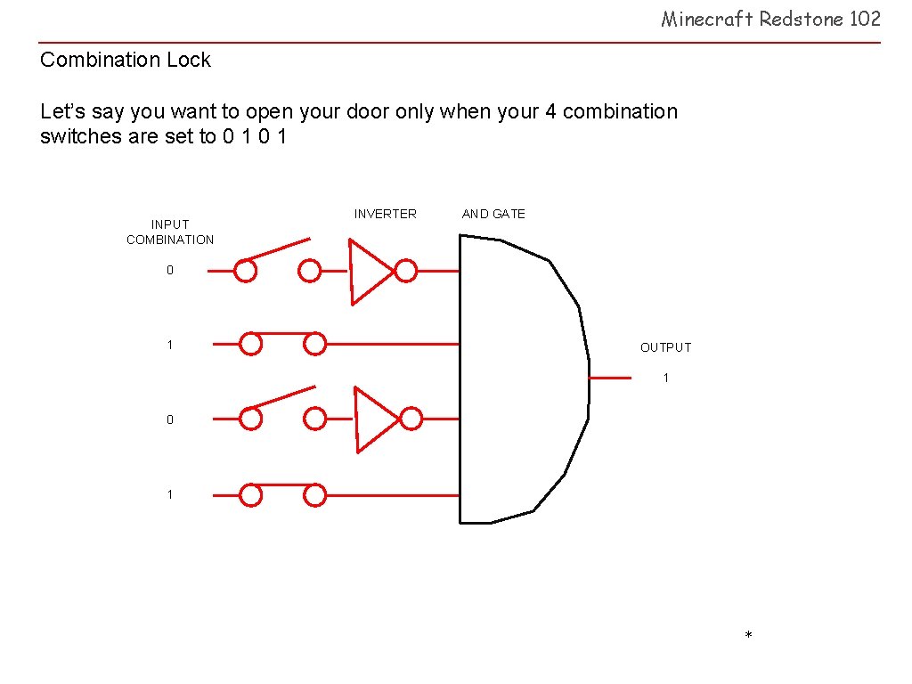 Minecraft Redstone 102 Combination Lock Let’s say you want to open your door only