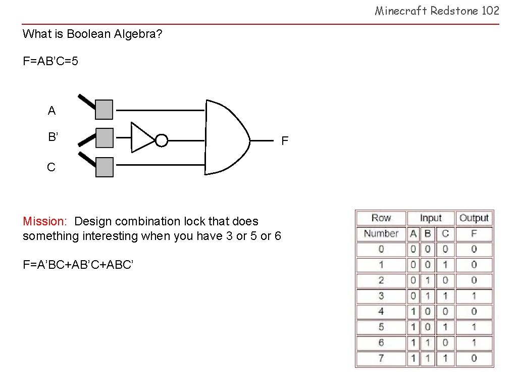 Minecraft Redstone 102 What is Boolean Algebra? F=AB’C=5 A B’ F C Mission: Design