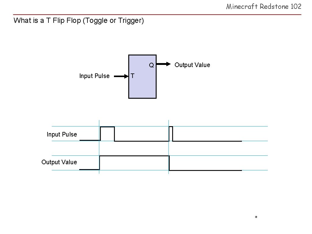 Minecraft Redstone 102 What is a T Flip Flop (Toggle or Trigger) Q Input