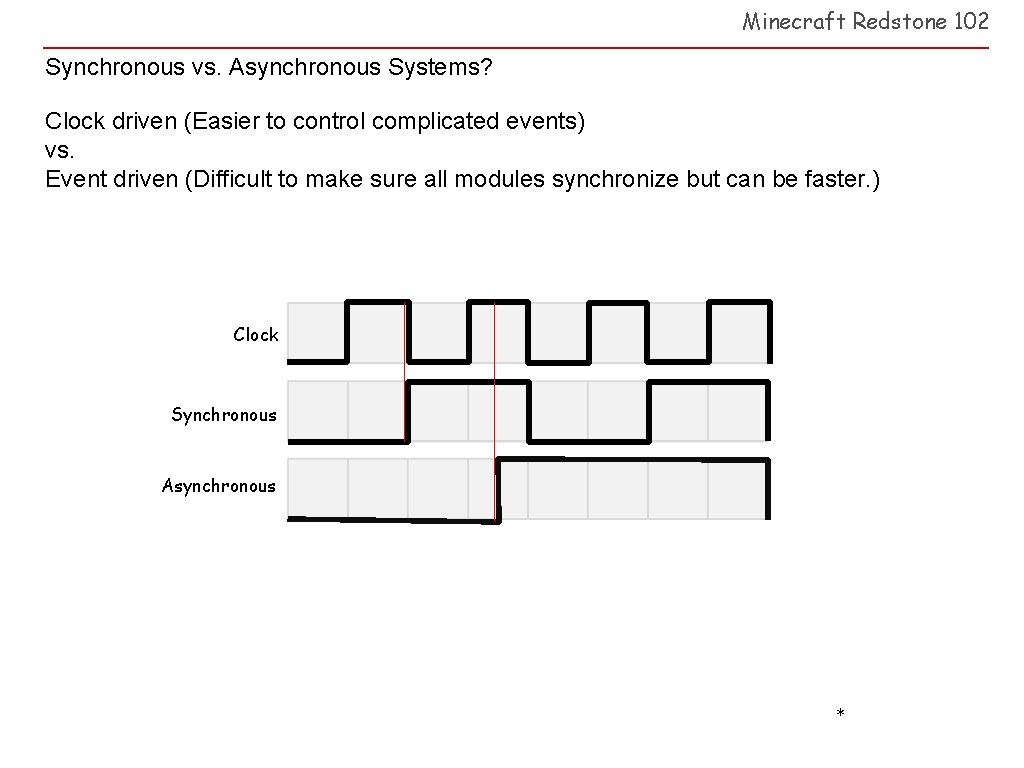 Minecraft Redstone 102 Synchronous vs. Asynchronous Systems? Clock driven (Easier to control complicated events)