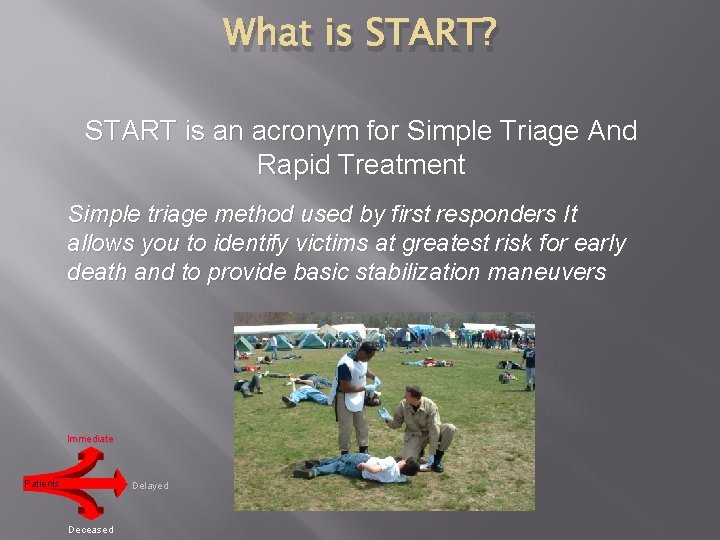 What is START? START is an acronym for Simple Triage And Rapid Treatment Simple