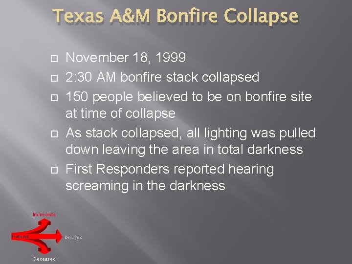 Texas A&M Bonfire Collapse November 18, 1999 2: 30 AM bonfire stack collapsed 150