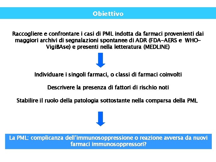 Obiettivo Raccogliere e confrontare i casi di PML indotta da farmaci provenienti dai maggiori