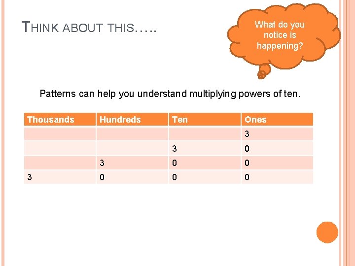 THINK ABOUT THIS…. . What do you notice is happening? Patterns can help you