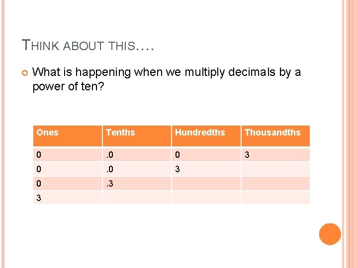 THINK ABOUT THIS…. What is happening when we multiply decimals by a power of