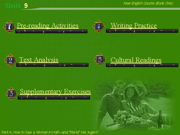 9 Pre-reading Activities Text Analysis Supplementary Exercises Part A: How to Saw a Woman