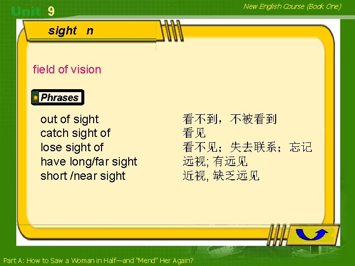 New English Course (Book One) 9 sight n field of vision Phrases out of