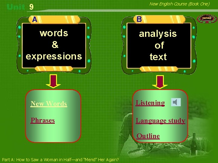 9 words & expressions New English Course (Book One) analysis of text New Words