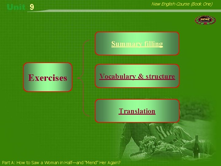 New English Course (Book One) 9 Summary filling Exercises Vocabulary & structure Translation Part