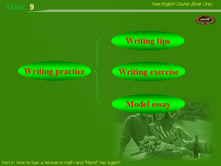 New English Course (Book One) 9 Writing tips Writing practice Writing exercise Model essay