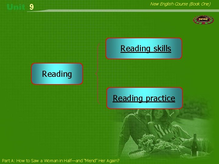 New English Course (Book One) 9 Reading skills Reading practice Part A: How to