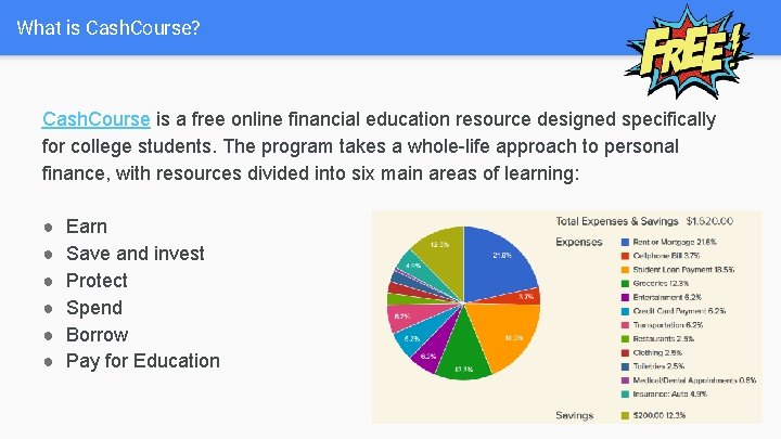 What is Cash. Course? Cash. Course is a free online financial education resource designed What is Cash. Course? Cash. Course is a free online financial education resource designed