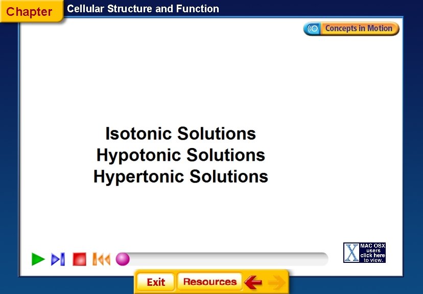 Chapter Cellular Structure and Function 