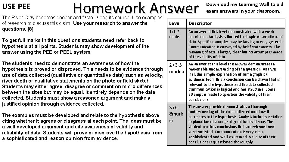 USE PEE Homework Answer The River Cray becomes deeper and faster along its course.