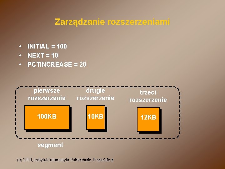 Zarządzanie rozszerzeniami • • • INITIAL = 100 NEXT = 10 PCTINCREASE = 20