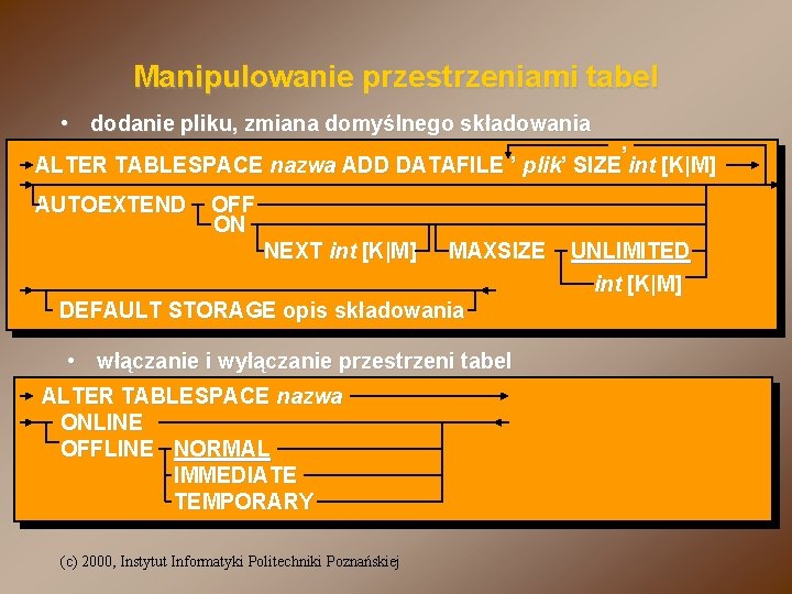 Manipulowanie przestrzeniami tabel • dodanie pliku, zmiana domyślnego składowania , ALTER TABLESPACE nazwa ADD